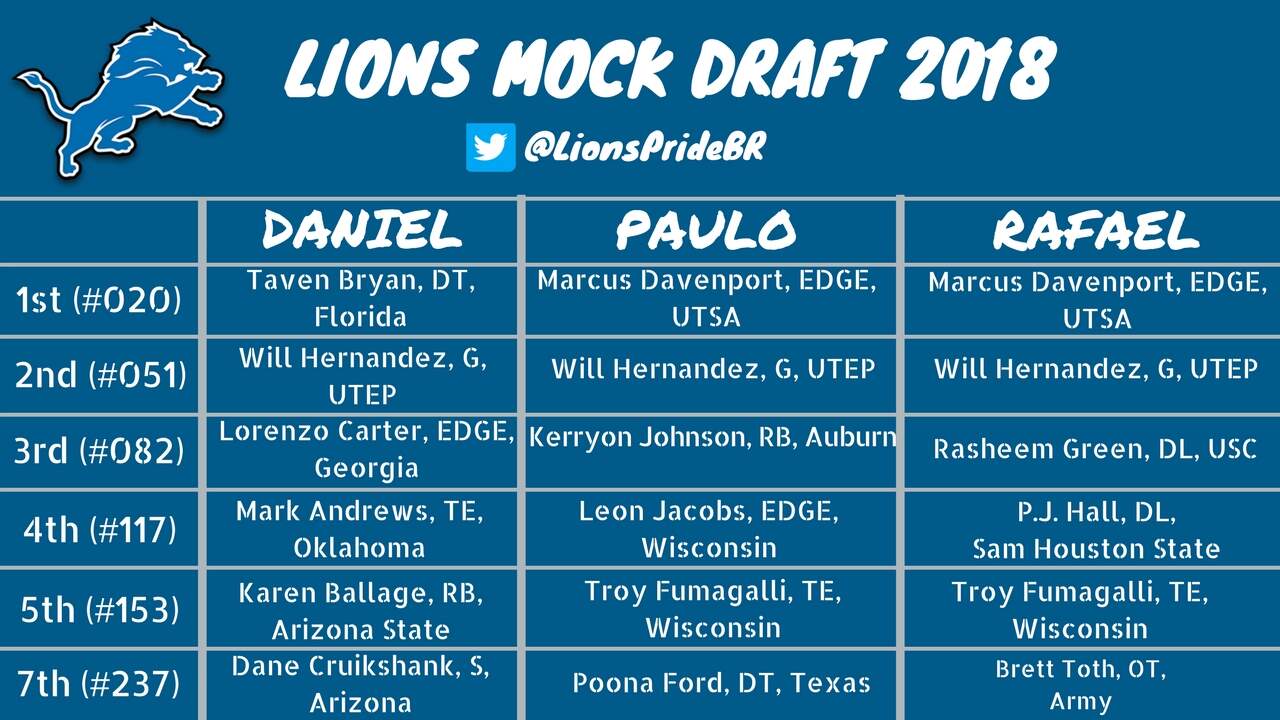 mock draft lions 2018