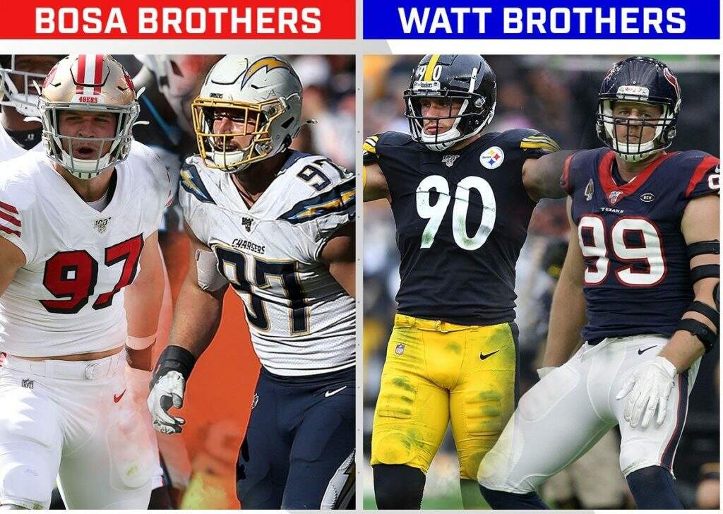 Fizemos um duelo Watt vs Bosa? Comparamos os resultados individual e da familia desde a carreira universitária até a NFL.