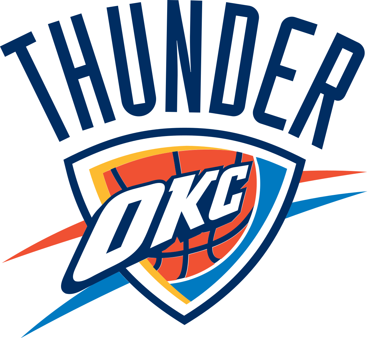 Oklahoma City Thunder Fumble na Net FN Network 🌐