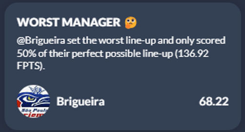 worst-manager-superliga-semana-1