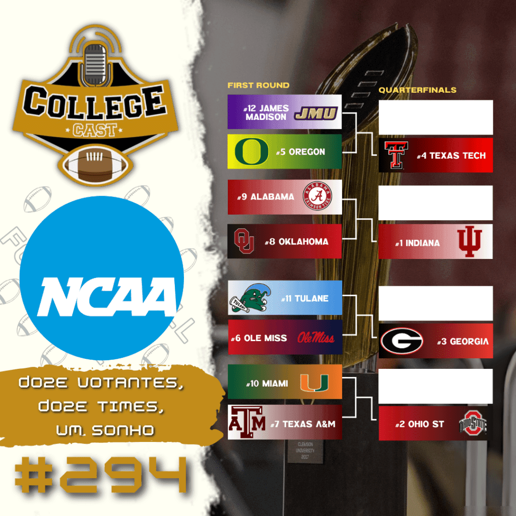 CollegeCast #294: Doze votantes, doze times, um sonho