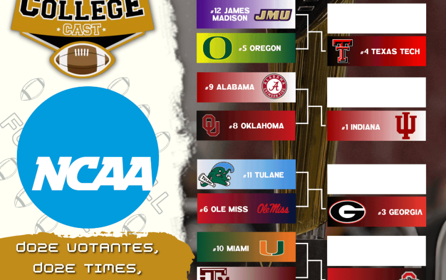 CollegeCast #294: Doze votantes, doze times, um sonho