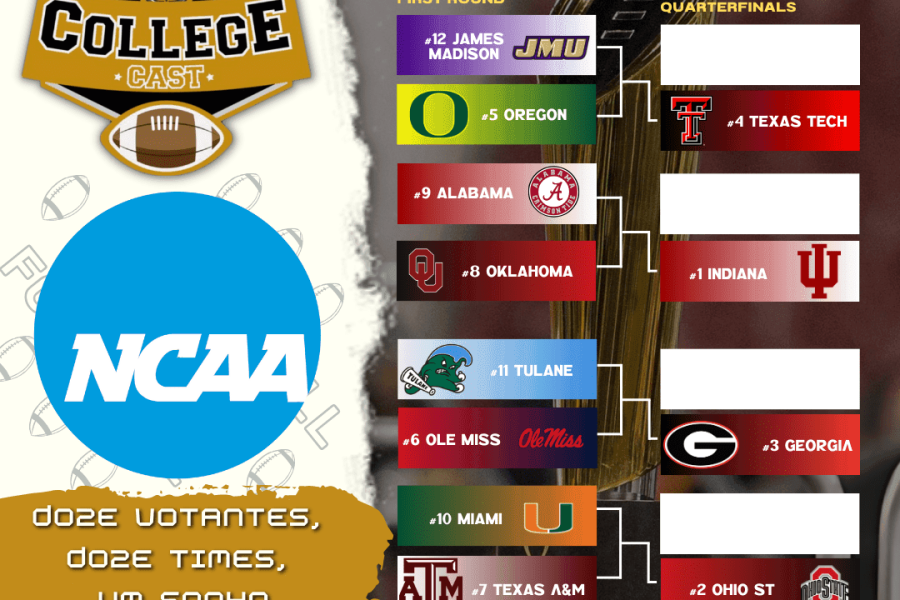 CollegeCast #294: Doze votantes, doze times, um sonho