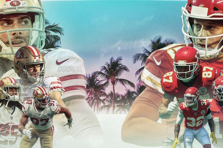 Pré-Jogo Super Bowl LIV