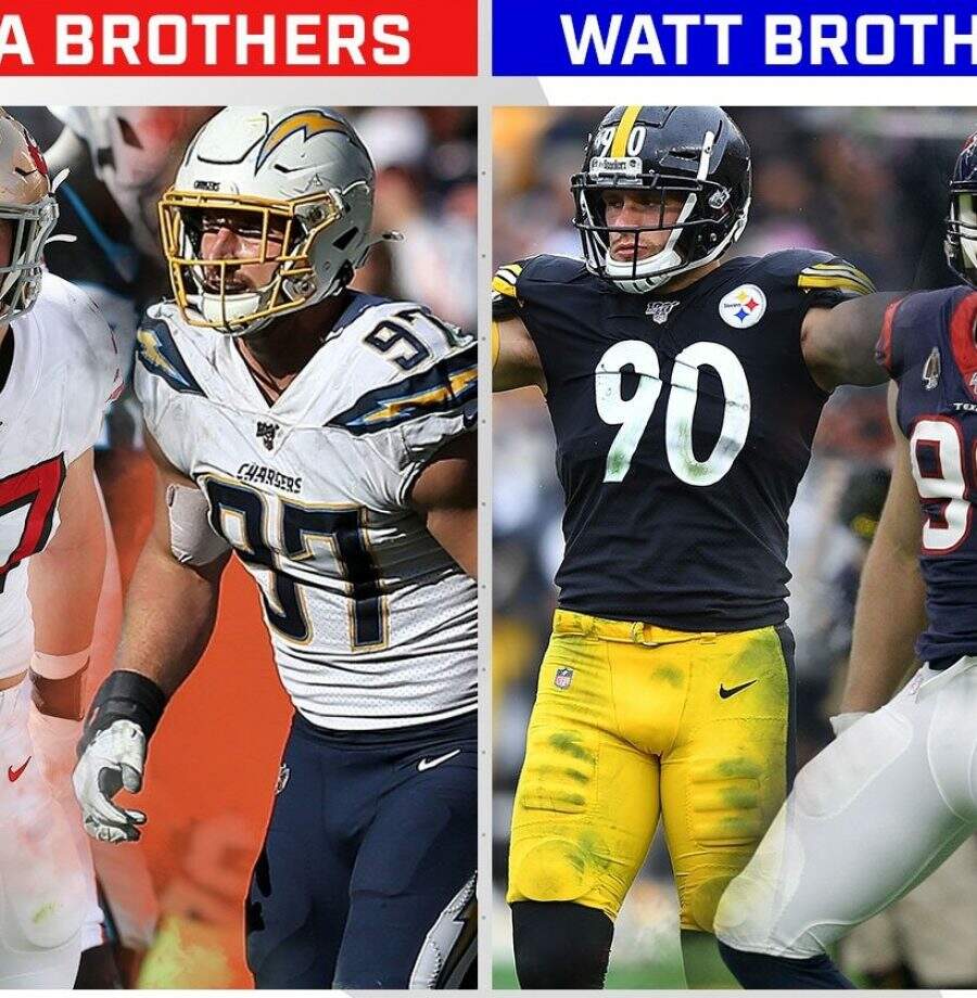 Fizemos um duelo Watt vs Bosa? Comparamos os resultados individual e da familia desde a carreira universitária até a NFL.