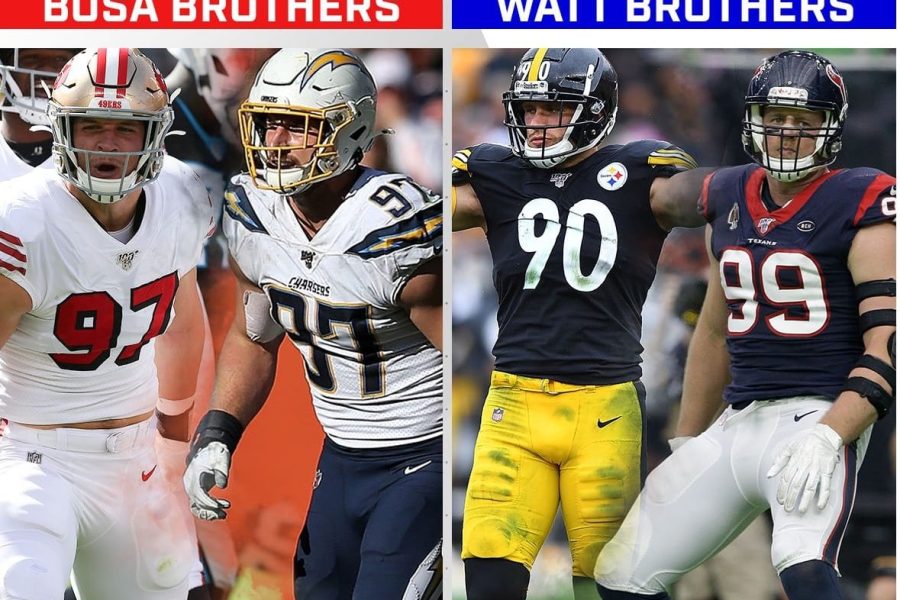 Fizemos um duelo Watt vs Bosa? Comparamos os resultados individual e da familia desde a carreira universitária até a NFL.