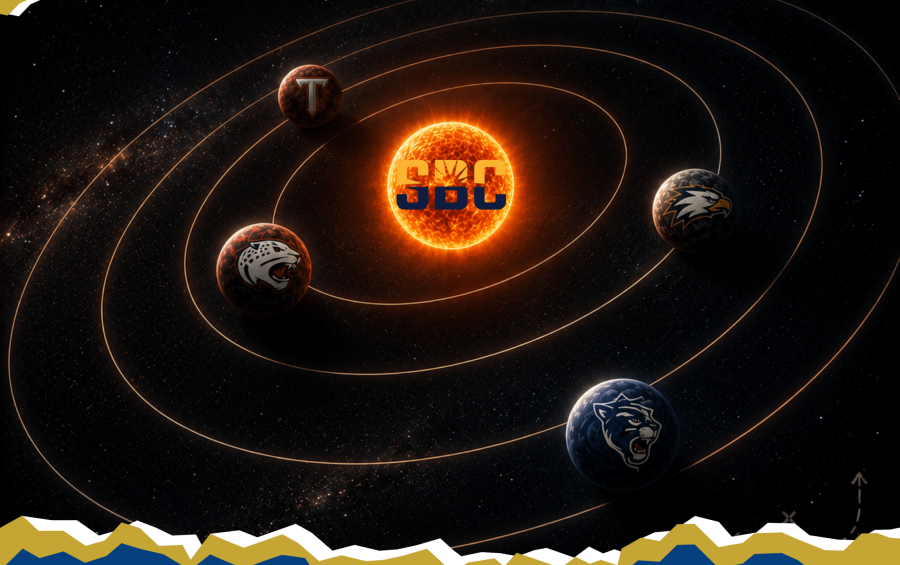 CollegeCast #349: Preview Sun Belt Conference, Parte 2 - O sistema (do cinturão) solar