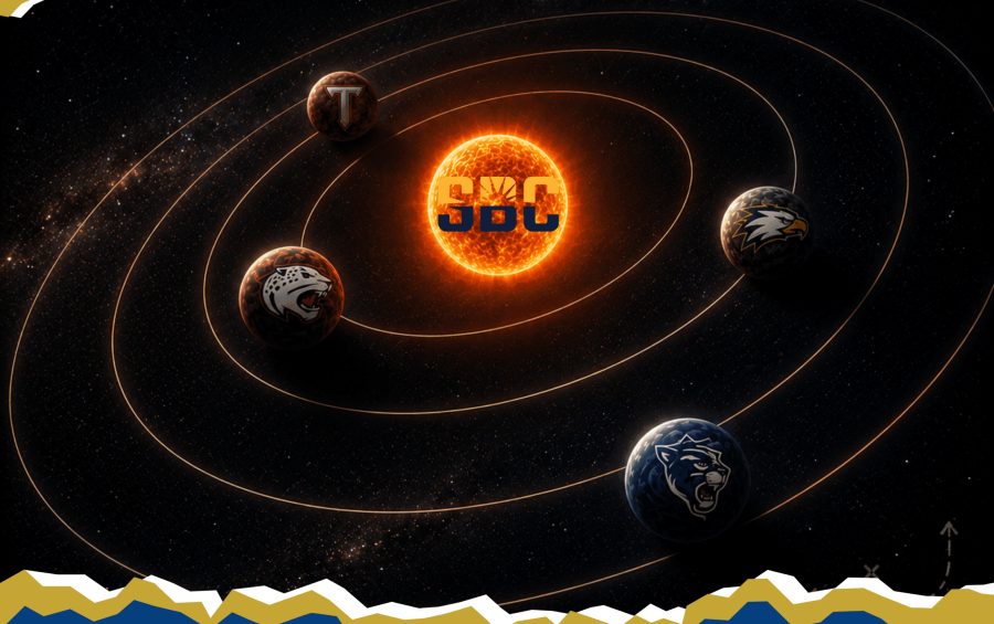 CollegeCast #349: Preview Sun Belt Conference, Parte 2 - O sistema (do cinturão) solar