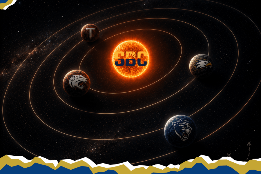 CollegeCast #349: Preview Sun Belt Conference, Parte 2 - O sistema (do cinturão) solar