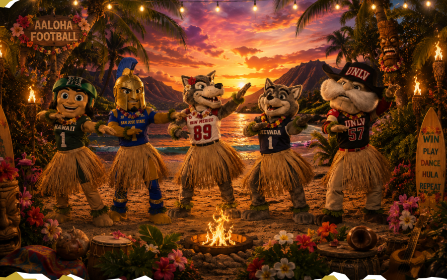 CollegeCast #359: Preview Mountain West, Parte 2 - Hula lá!