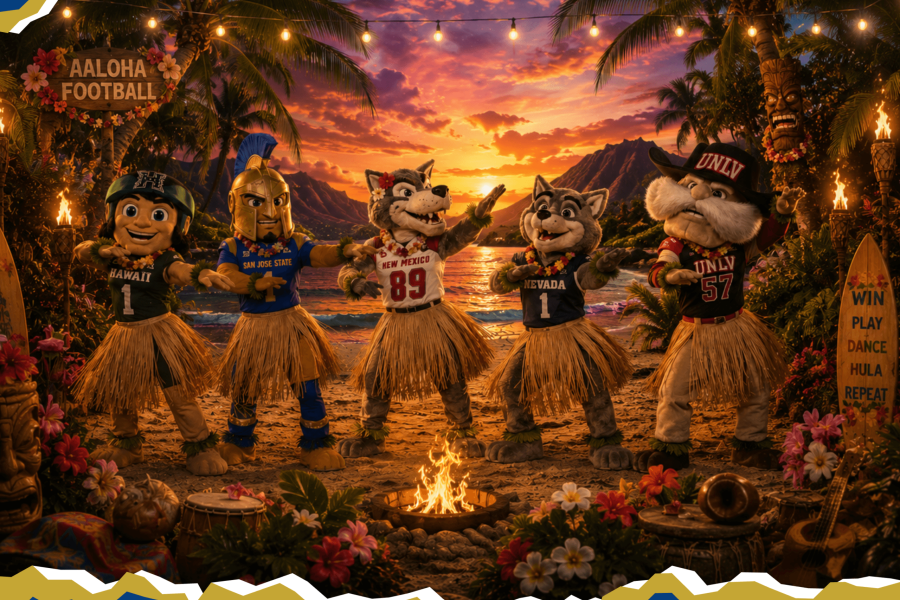 CollegeCast #359: Preview Mountain West, Parte 2 - Hula lá!