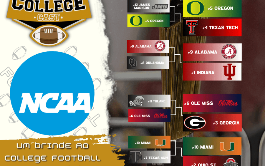 CollegeCast #300: Um brinde ao college football - e a nós!