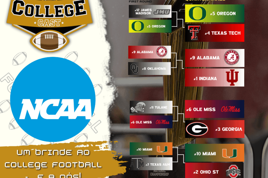 CollegeCast #300: Um brinde ao college football - e a nós!