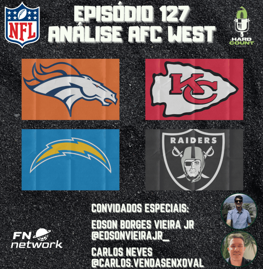 AFC West NFL