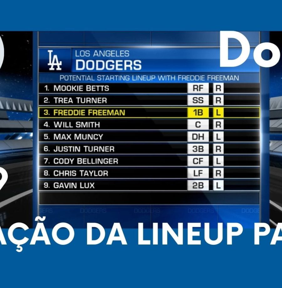 DODGERS CAST – EP 89 – A SITUAÇÃO DA LINEUP PARA 2022