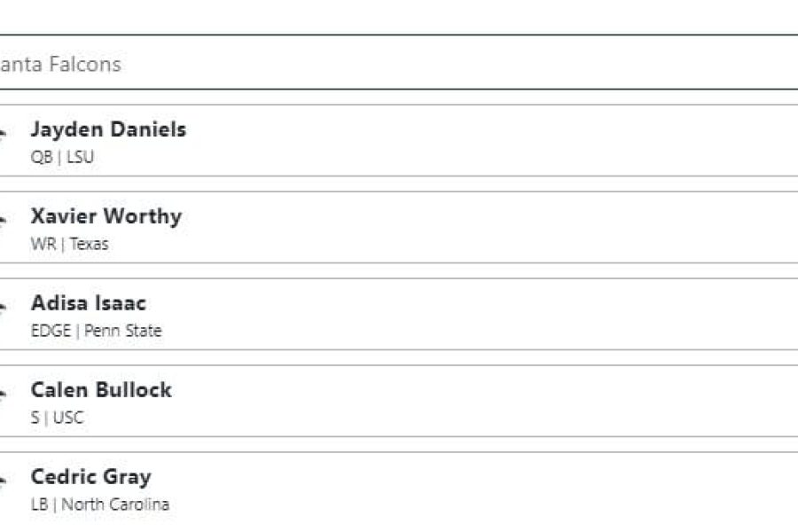 Mock Draft Atlanta Falcons 1.0