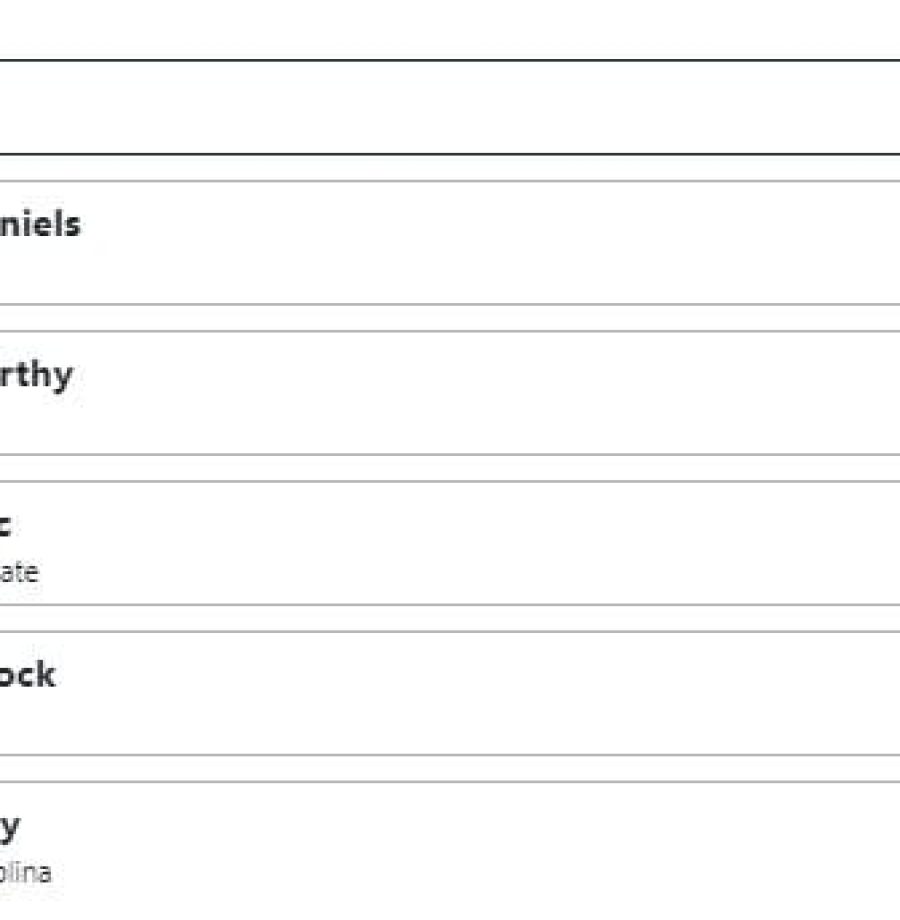 Mock Draft Atlanta Falcons 1.0