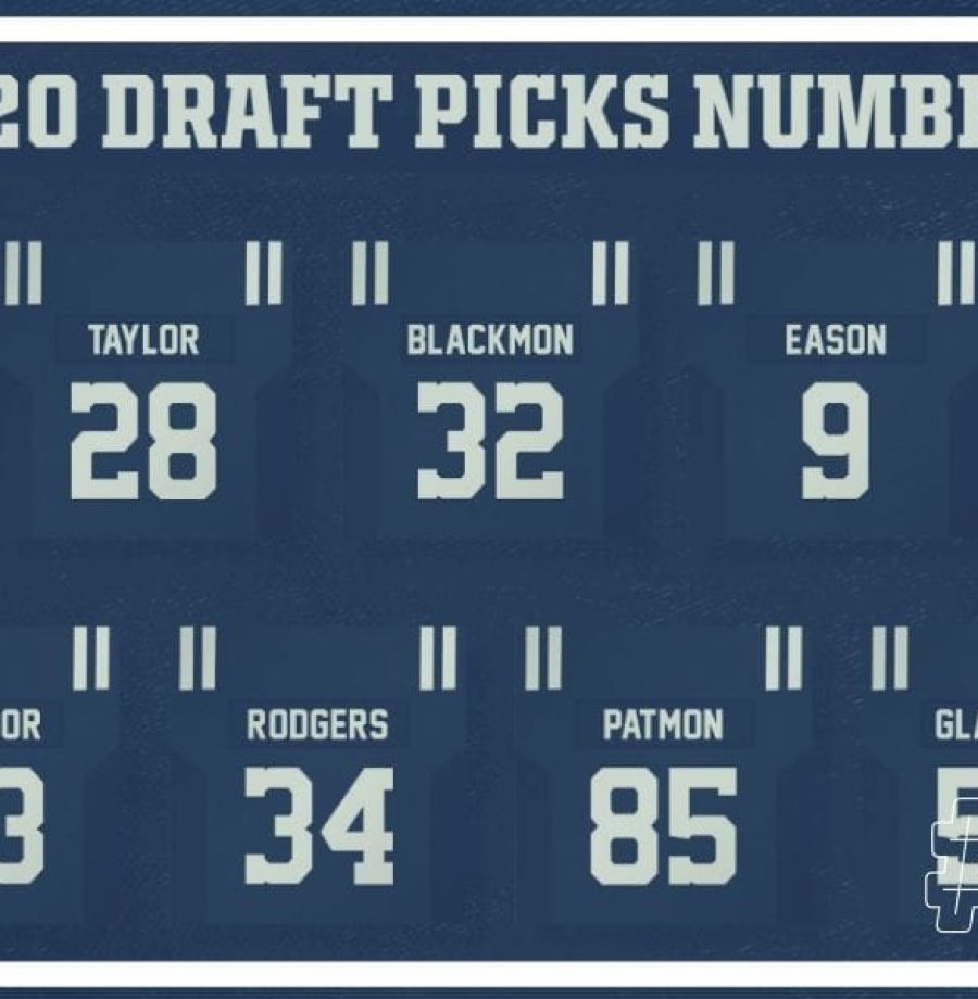 Draft Colts 2020